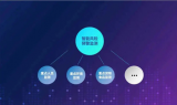 快讯:美国国土安全部测试了可以识别戴口罩人脸的技...