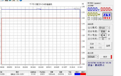 电池的实验与鉴别:简单快速9项目(二)