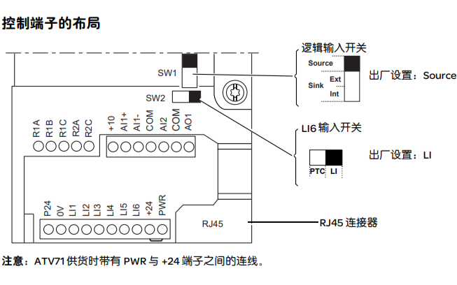 ATV71<b class='flag-5'>同步</b>与<b class='flag-5'>异步电机变频器</b>的安装手册免费下载