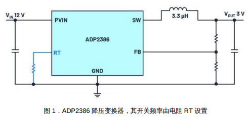 <b class='flag-5'>开关</b><b class='flag-5'>频率</b><b class='flag-5'>需要</b>考虑什么样的因素