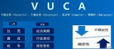三个字来简要分析数字化转型