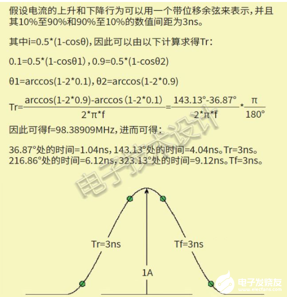 数字电路板