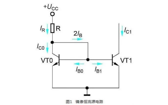 4種常見的<b class='flag-5'>恒流源</b><b class='flag-5'>電路</b>分析與應用說明