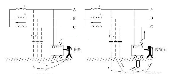 电压