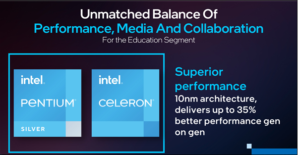 Intel發布50多款11代、12代酷睿處理器
