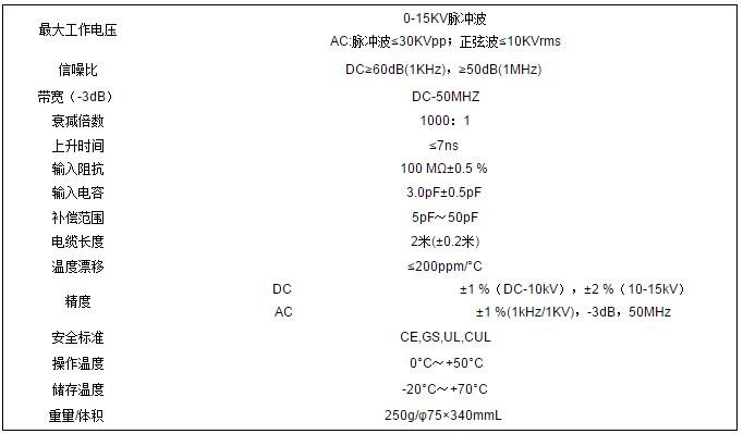 数字万用表