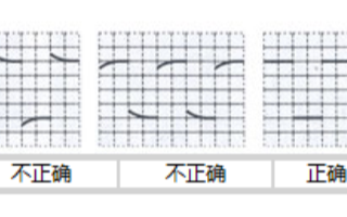 OI8100无源高阻抗探头的特点和性能参数