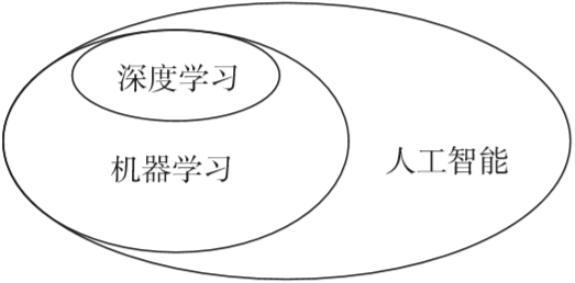 6da696e0-5280-11eb-8b86-12bb97331649.png
