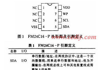 铁电存储器在多MCU系统中应用(附fm24c16的作用FM24C16引脚图及工作程序)