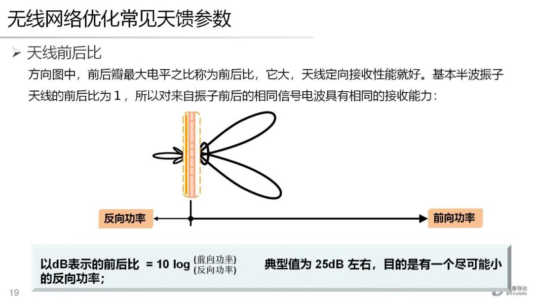 无线