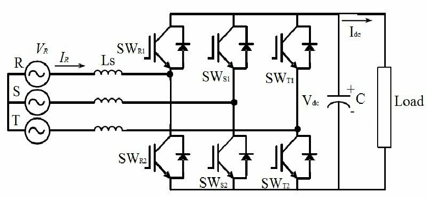 IGBT