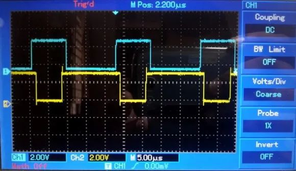 IGBT