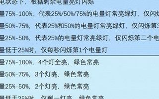 全功能小型化惯导GNSS接收机-G960震撼来袭