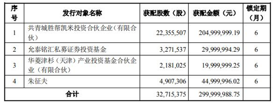 led照明