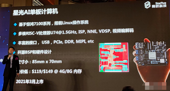 全球首款RISC-V AI单板计算机问世