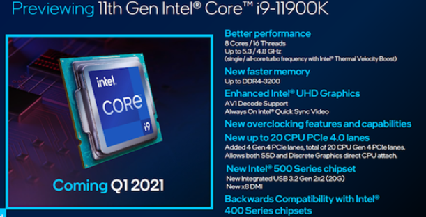 Intel 11代酷睿CPU、500系主板公布