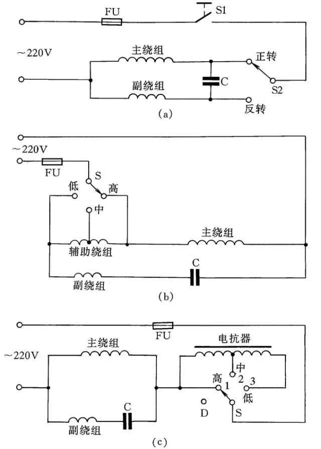 交流电动机