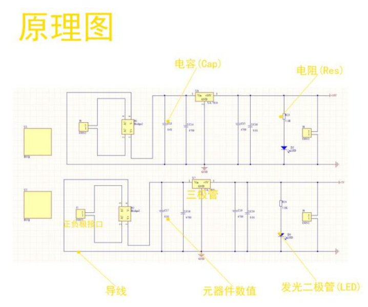 数码管