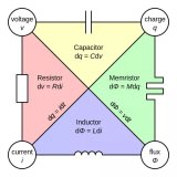 <b class='flag-5'>电阻</b>的<b class='flag-5'>基本原理</b>及<b class='flag-5'>工艺</b>与<b class='flag-5'>结构</b>