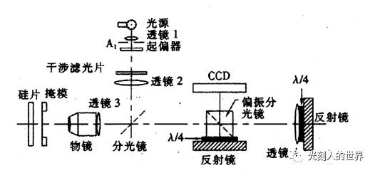 光刻