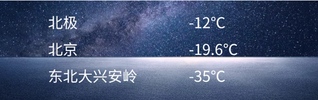 APM32工業級硬核抗寒體質,無懼-40℃寒潮!