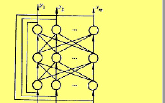 神经网络的<b class='flag-5'>基本概念学习</b>课件免费下载