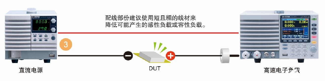 背光模组供电测试系统的特点及方案分析