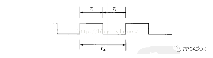 FPGA