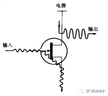 三极管