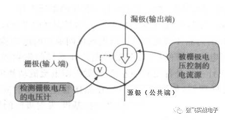 三极管