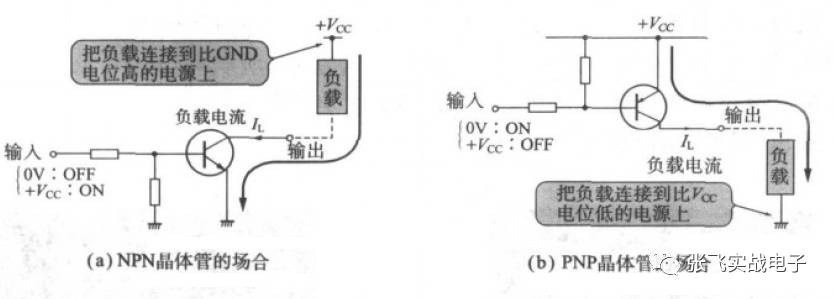 电阻元件