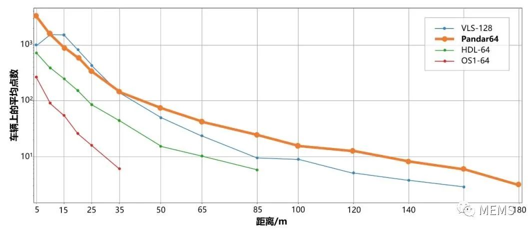 智能制造