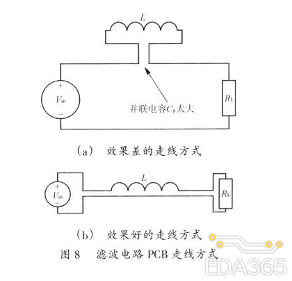 pcb