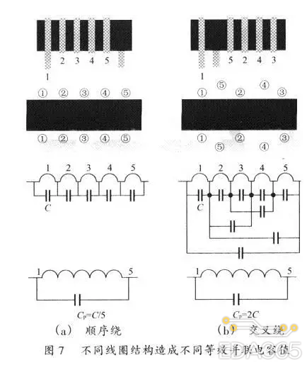 pcb