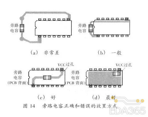 pcb