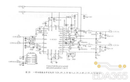 pcb