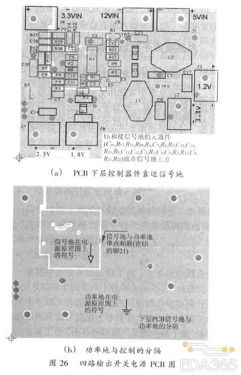 pcb