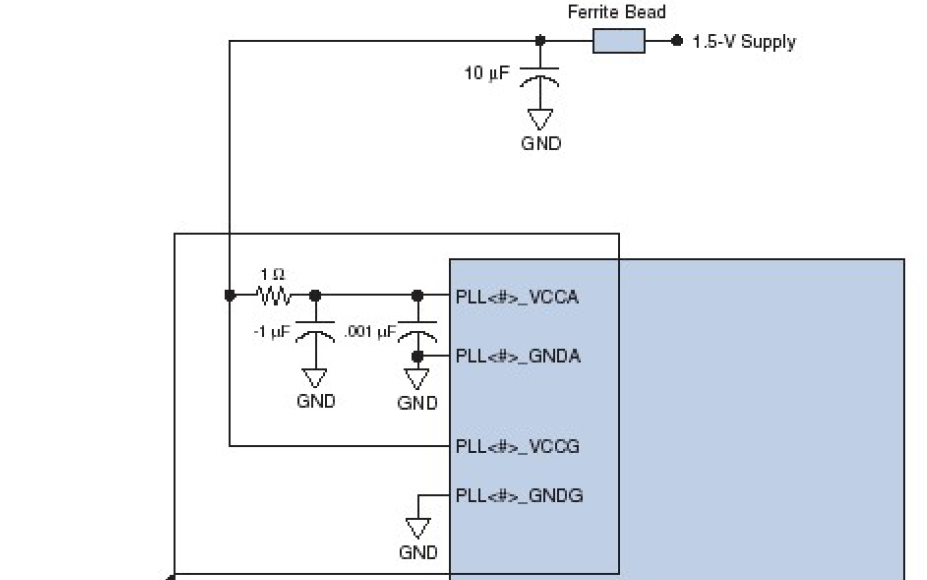 如何使用Cyclone器件中的<b class='flag-5'>PLL</b>