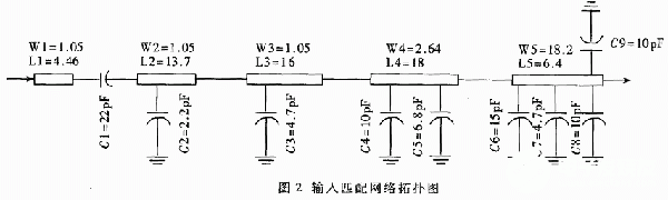 功率放大器