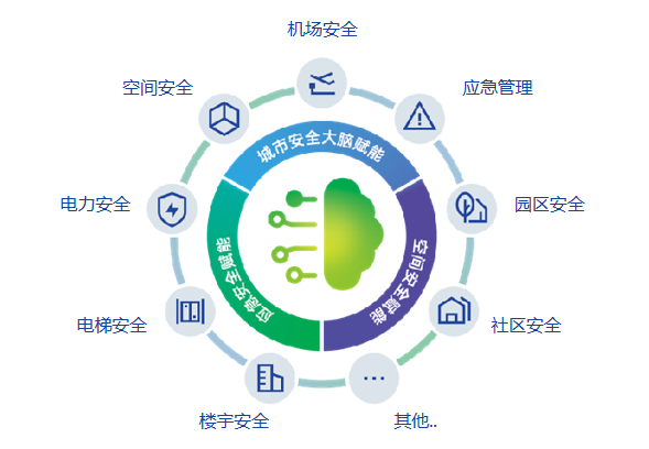 1fe11c7e-524d-11eb-8b86-12bb97331649.png