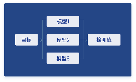 1f065602-524d-11eb-8b86-12bb97331649.png