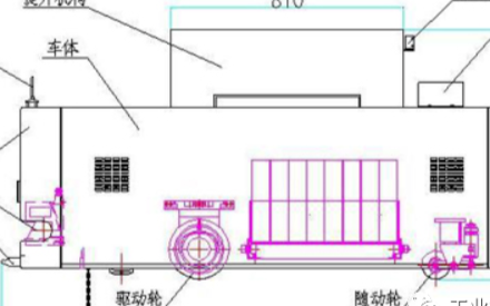 新松机器人惯性导航AGV搬运系统方案实例
