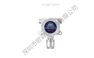 便携式气体检测仪一般都应用在哪些领域之中