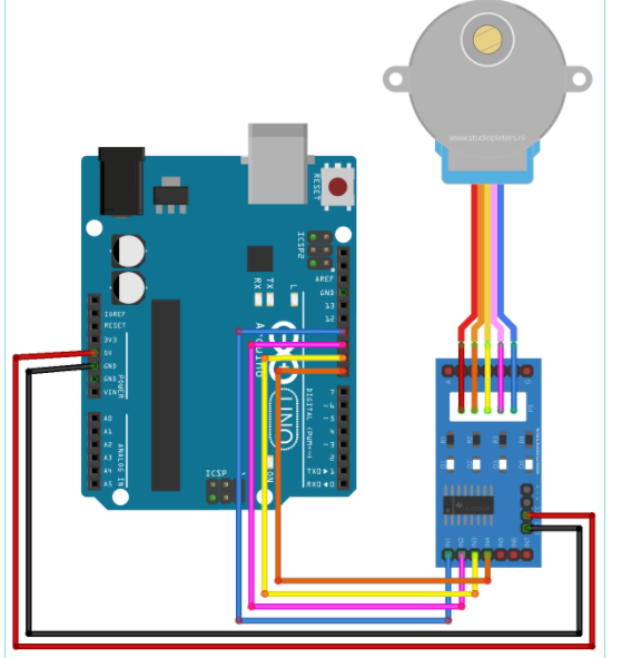 Arduino