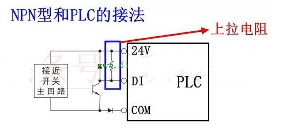 傳感器和plc怎么接線？傳感器與plc接線圖工作原理