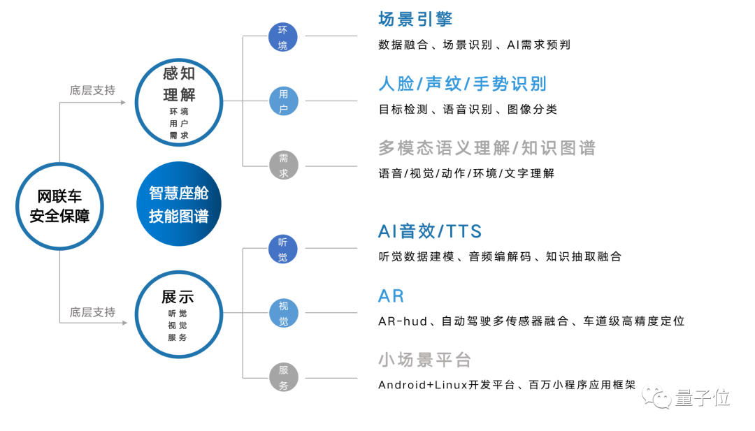 7718b850-4e54-11eb-8b86-12bb97331649.png