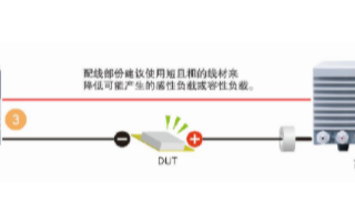 背光模組供電測試系統(tǒng)的特點及方案分析