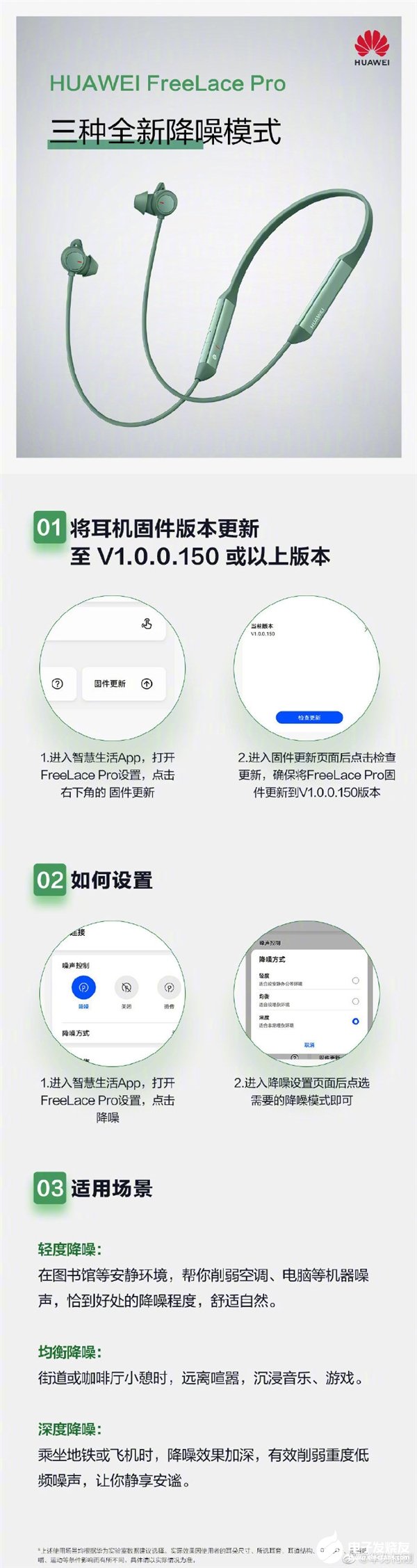 ΪFreelace Pro3ֽģʽ