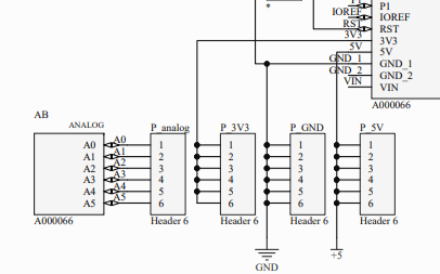 小紅板的<b class='flag-5'>LED</b><b class='flag-5'>電路</b><b class='flag-5'>原理圖</b>免費(fèi)下載