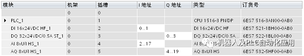 自动化